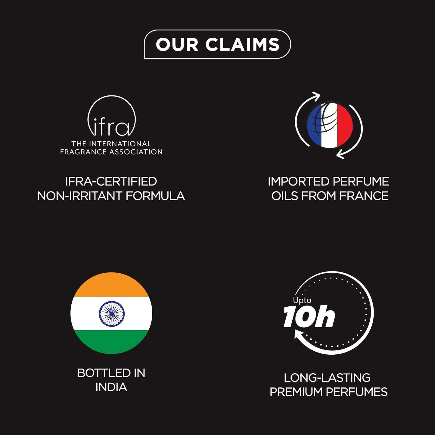 Bella Vita Luxury Long Lasting Men Gift Set | Perfume for Man