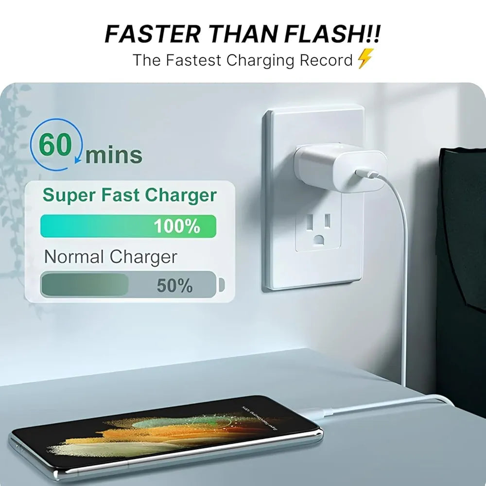 25W Type C Fast Charger for Samsung Galaxy A35/M35/A53/M55/F05/M15, F15/A15/A14/M14/F14/A34/M34/F34/S24 Ultra, S23/S23 FE/S21 FE 5G/Z Fold/Flip/6/5/4/3, Fast Charger for Galaxy Tab Type C Adapter, Quick Charge.