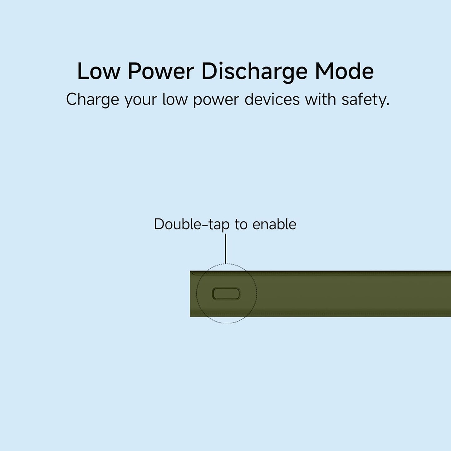 Xiaomi Power Bank 4i 20000mAh 33W Super Fast Charging PD |Smart 12 Layer Protection