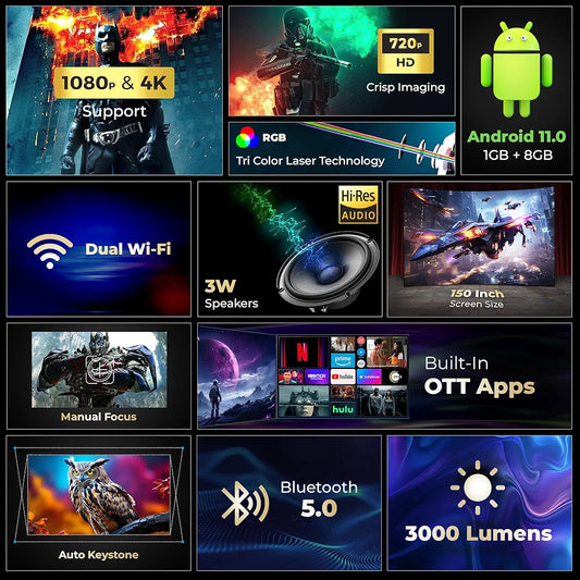 Lifelong Electronics Lightbeam Smart Projector