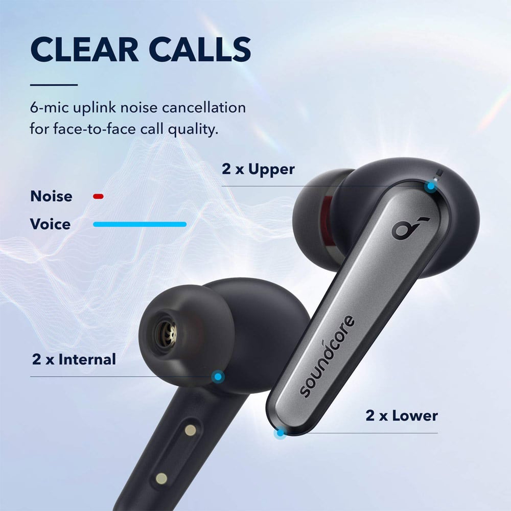 Soundcore By Anker Liberty Air 2 Pro True Wireless Earbuds