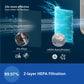 Philips Smart Air Purifier with real time AQI display - AC0920/60
