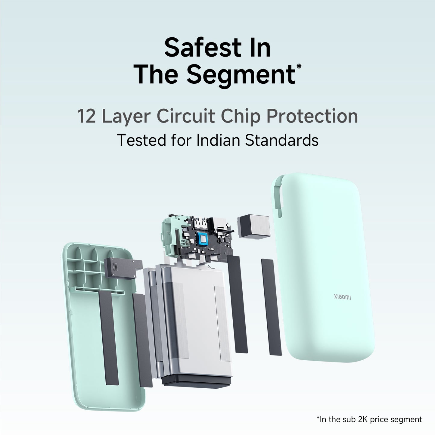 Xiaomi Compact Power Bank 20000