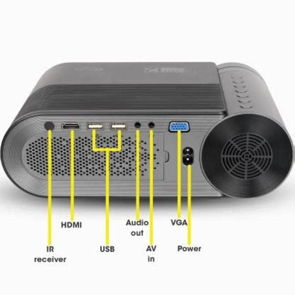 ZEBRONICS Zeb-Pixa Play 12 with Dolby Audio Support & 720p HD  Projector 
