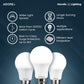 Havells LED Plus 9 W B22 CDL Lamp V7