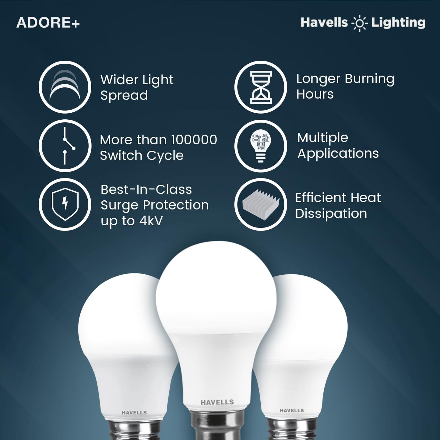 Havells LED Plus 9 W B22 CDL Lamp V7