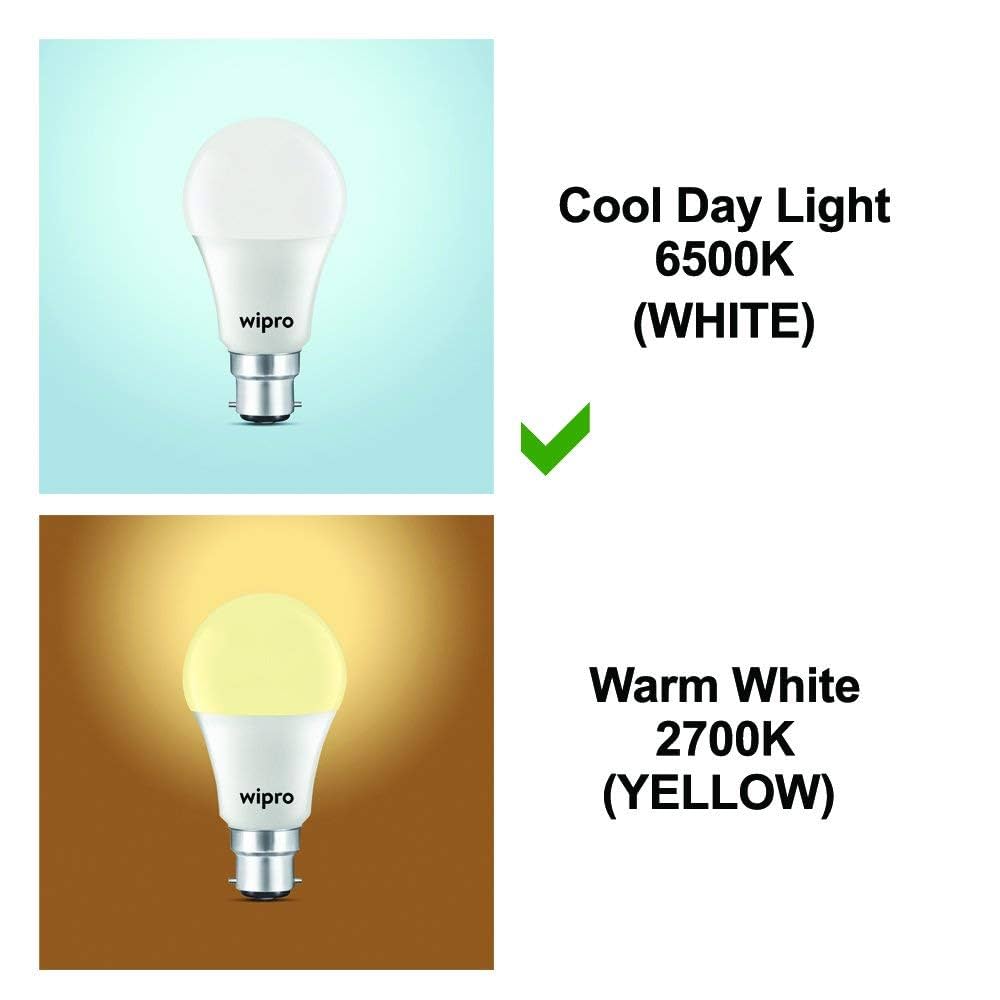 wipro Garnet 15W LED Bulb for Home & Office |Cool Day White  | B22 Base|220 degree Light coverage |4Kv Surge Protection |400V High Voltage Protection |Energy Efficient | Pack of 1