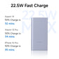 Xiaomi Power Bank 4i 10000mAh 22.5W Fast Charging PD