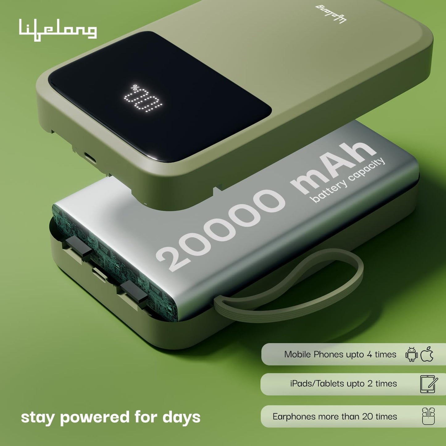 Lifelong Electronics 20000mAh 22.5W Fast Charging Power Bank