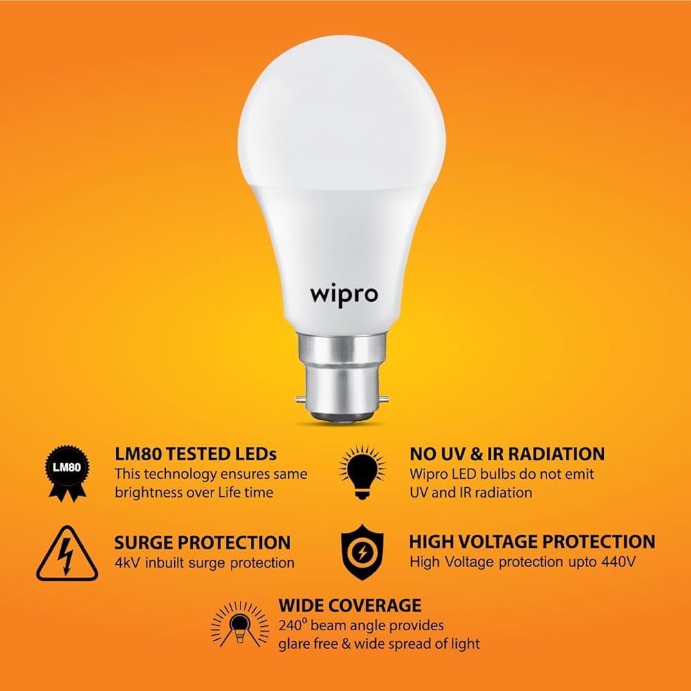wipro Garnet 10W LED Bulb for Home & Office |Cool Day White  | B22 Base|220 degree Light coverage |4Kv Surge Protection |400V High Voltage Protection |Energy Efficient | Pack of 1