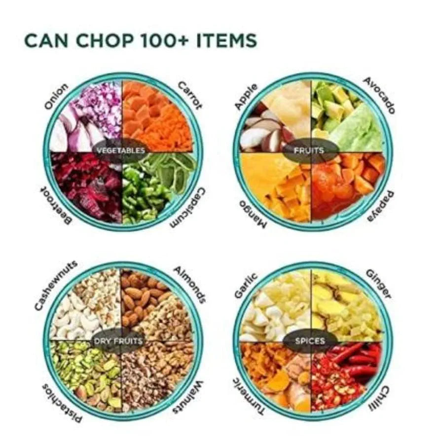 SENSO BIGBOSS PUSH CHOPPER/Senso Easy to use Hand Push Fruits and Vegetable Push Chopper for Kitchen,Stainless Steel Blades, Unbreakable Food-Grade Plastic, Anti-Slip Base 