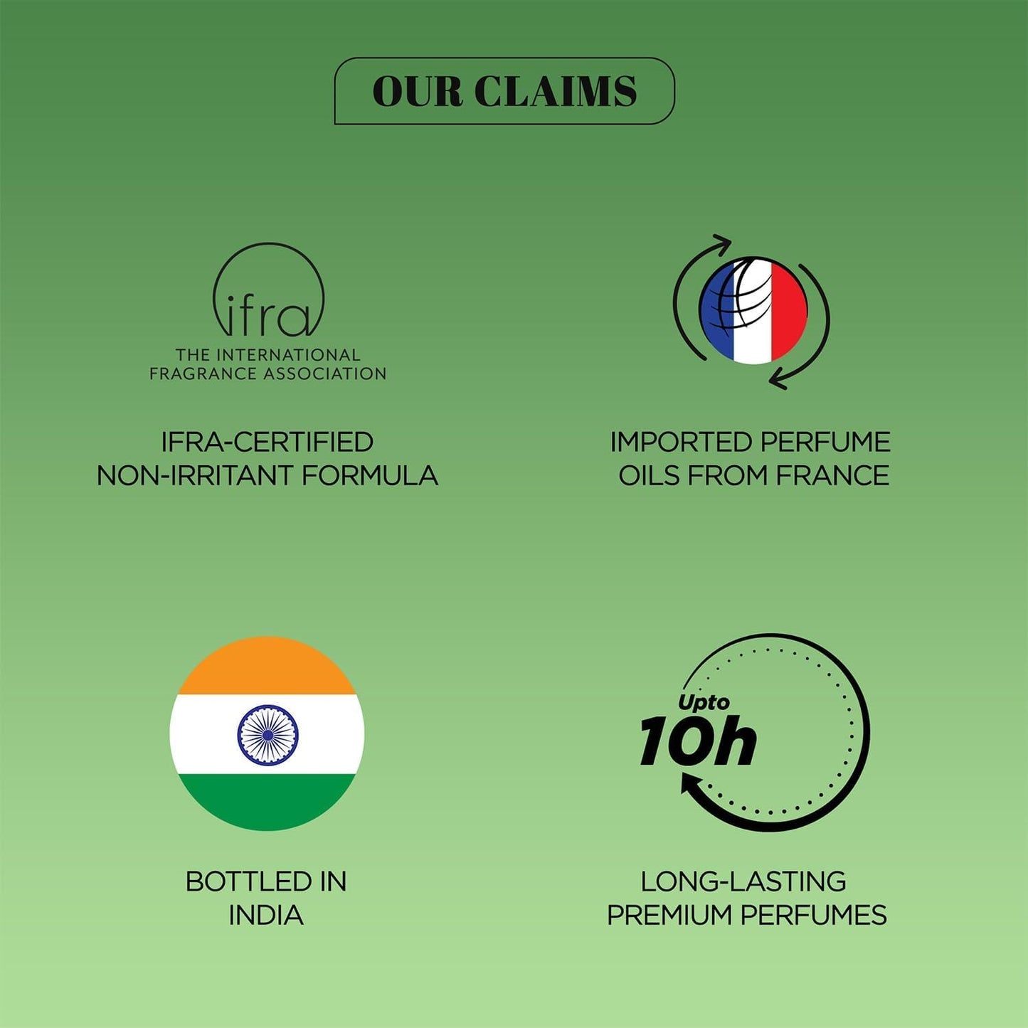 BELLAVITA Gourmet Collection Pistachio | Long Lasting Perfume for Man and Woman