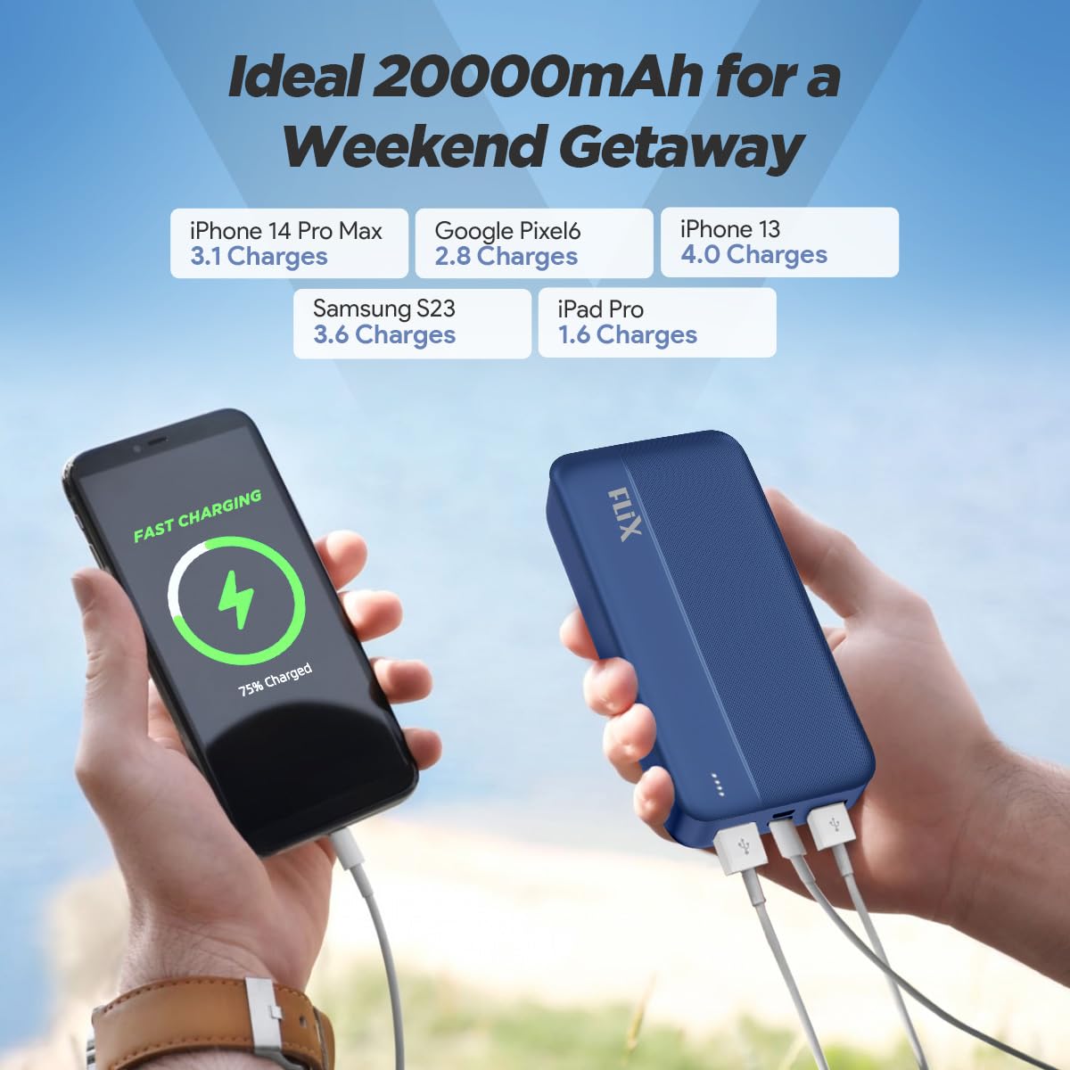 FLiX UltraCharge 20,000mAh QCPD Power Bank,USB C/B Input,Tripple Output 22.5W