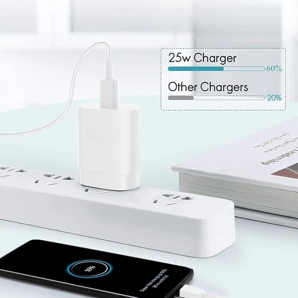 25W Type C Fast Charger for Samsung Galaxy A35/M35/A53/M55/F05/M15, F15/A15/A14/M14/F14/A34/M34/F34/S24 Ultra, S23/S23 FE/S21 FE 5G/Z Fold/Flip/6/5/4/3, Fast Charger for Galaxy Tab Type C Adapter, Quick Charge.