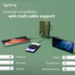 Lifelong Electronics 20000mAh 22.5W Fast Charging Power Bank