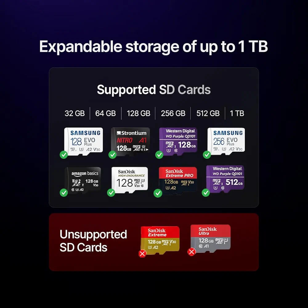 Qubo Smart Cam 360 Ultra WiFi CCTV Security Camera for Home from Hero Group | 2MP 1080p Full HD | Ethernet Option | 2-Way Talk |Mobile App | Night Vision | Cloud & SD Card Recording | Made in India