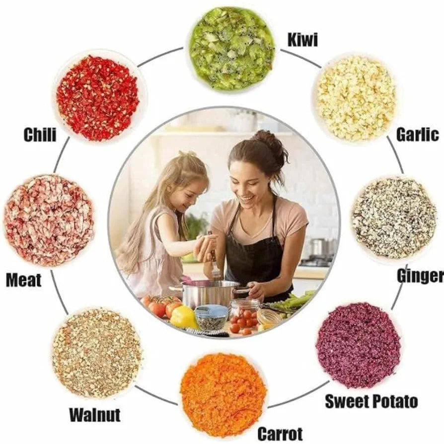 SENSO BIGBOSS PUSH CHOPPER/Senso Easy to use Hand Push Fruits and Vegetable Push Chopper for Kitchen,Stainless Steel Blades, Unbreakable Food-Grade Plastic, Anti-Slip Base 
