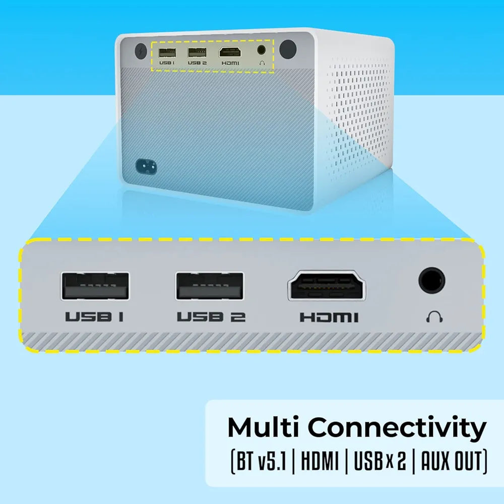 Zebronics PIXAPLAY 20 LED Projector with FHD 1080p, HDMI, USBx2, Aux Out, Bluetooth v5.1, Upto 431 cm Screen Size, Built-in-Speaker, 3000 Lumens and a Compact Design