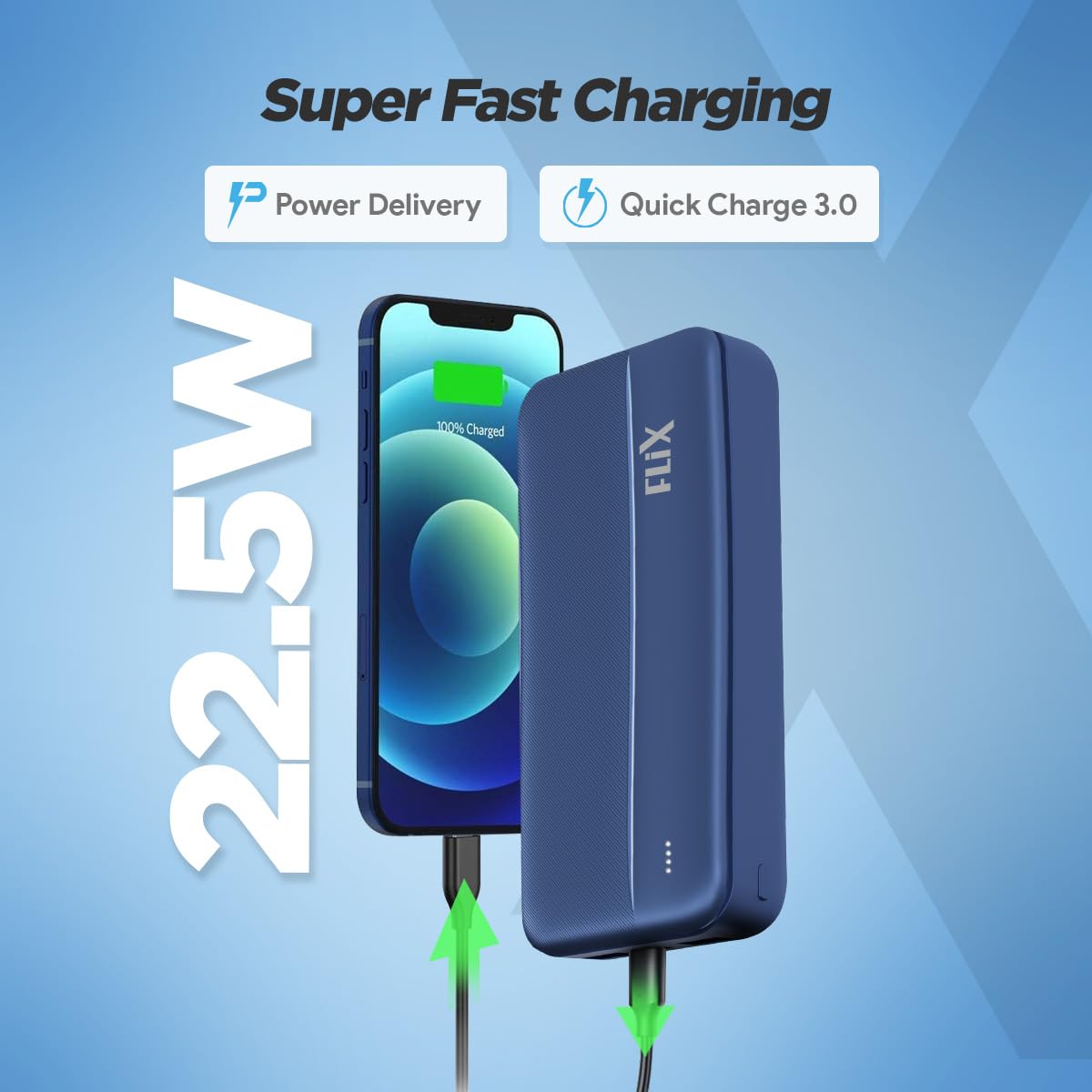 FLiX UltraCharge 20,000mAh QCPD Power Bank,USB C/B Input,Tripple Output 22.5W