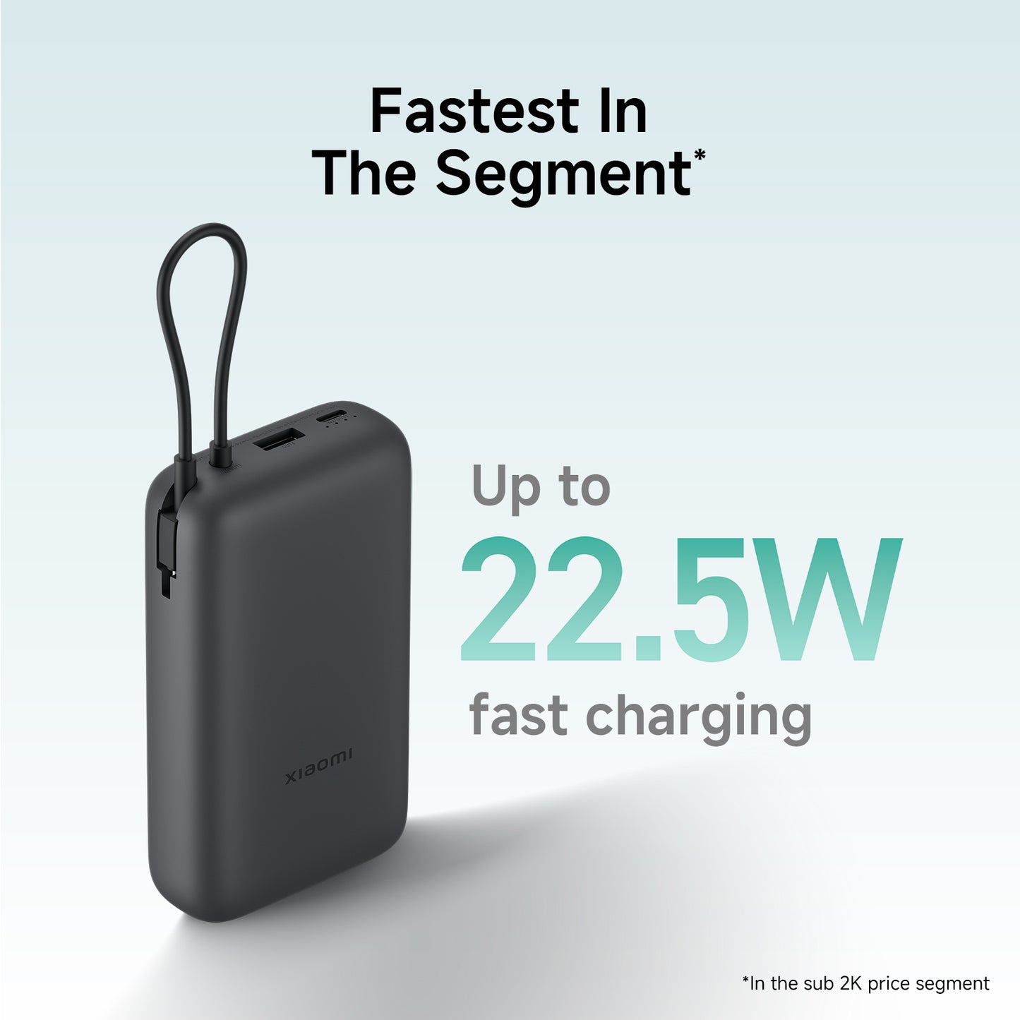 Xiaomi Compact Power Bank 20000