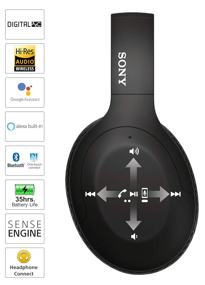 SONY WH-H910N Noise Cancelling Bluetooth Headset 