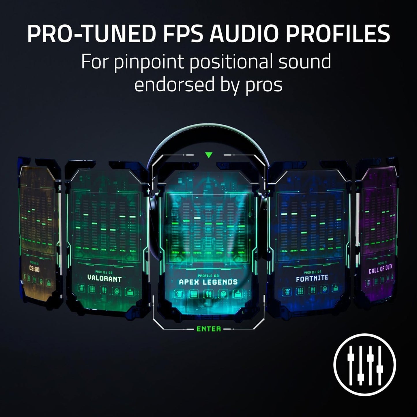 Razer BlackShark V2 Pro Wireless Esports Headset