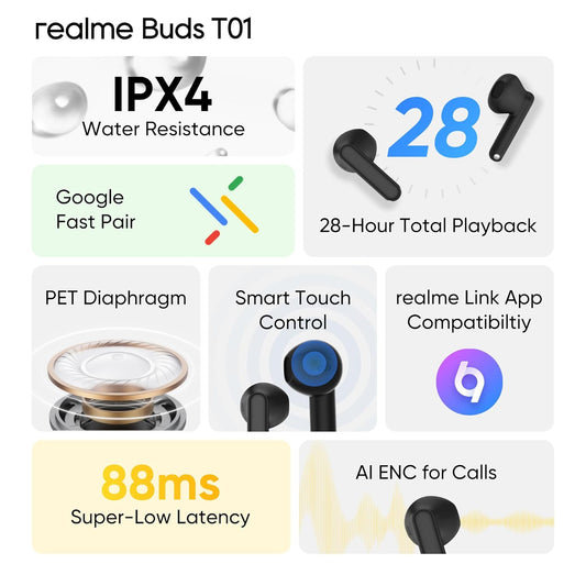 realme Buds T01 Truly Wireless in Ear Earbuds with AI ENC for Calls