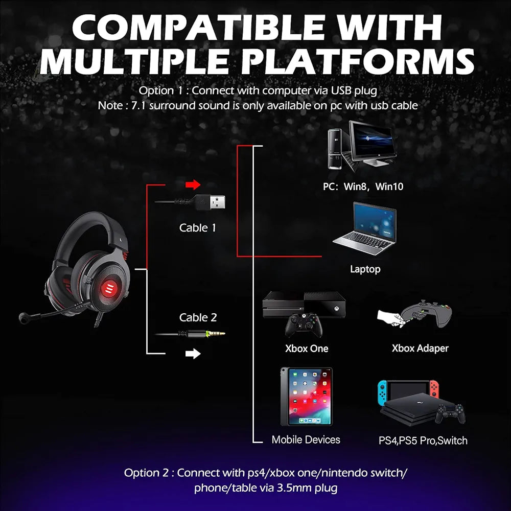 EKSA E900Pro Gaming Wired Over Ear Headphones with Virtual 7.1 Surround Sound, Noise Cancelling with Mic & Led, Compatible with PC, PS4, PS5, Xbox One