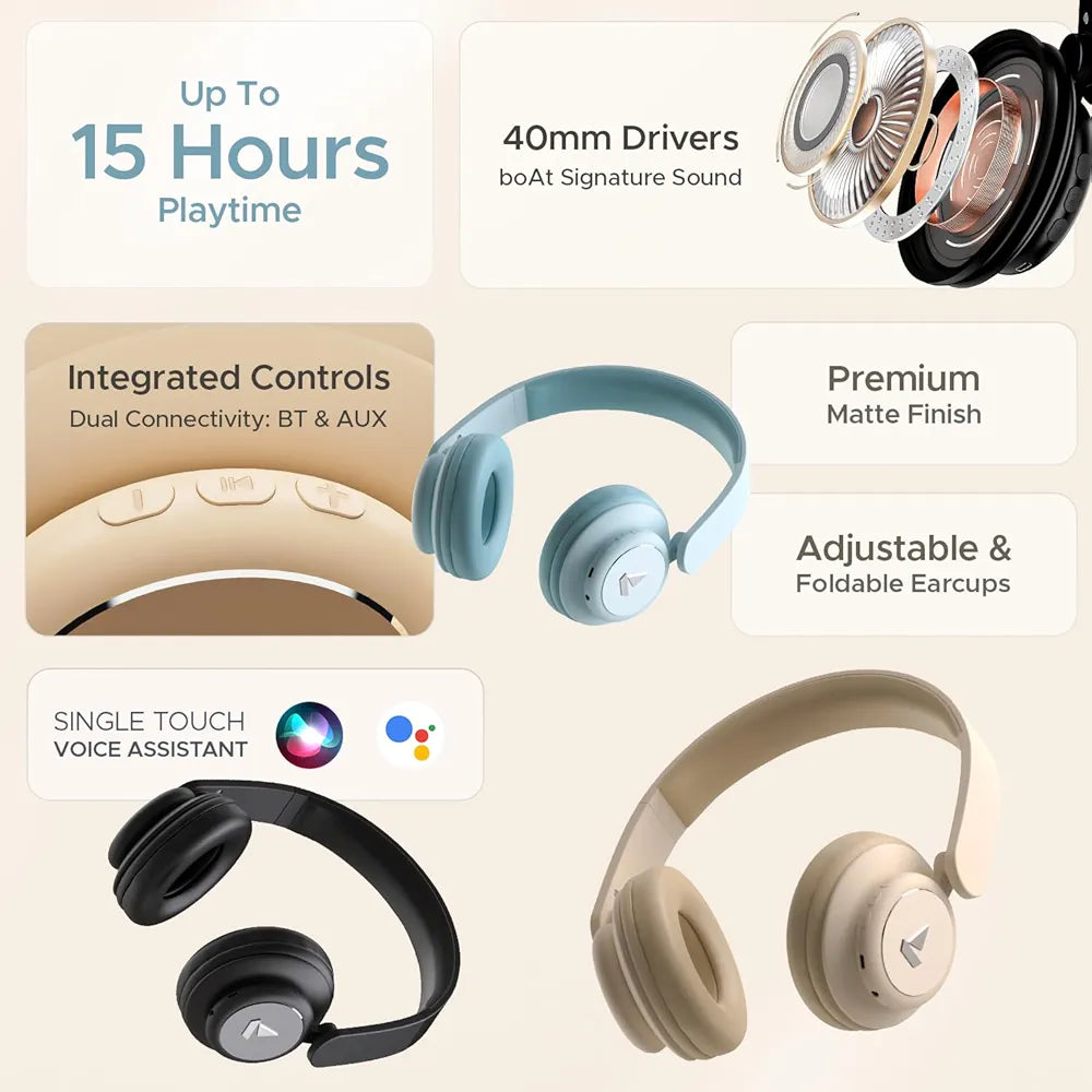 boAt Rockerz 450, 15 HRS Battery, 40mm Drivers, Padded Ear Cushions, Integrated Controls, Dual Modes, On Ear Bluetooth Headphones, Wireless Headphone with Mic 
