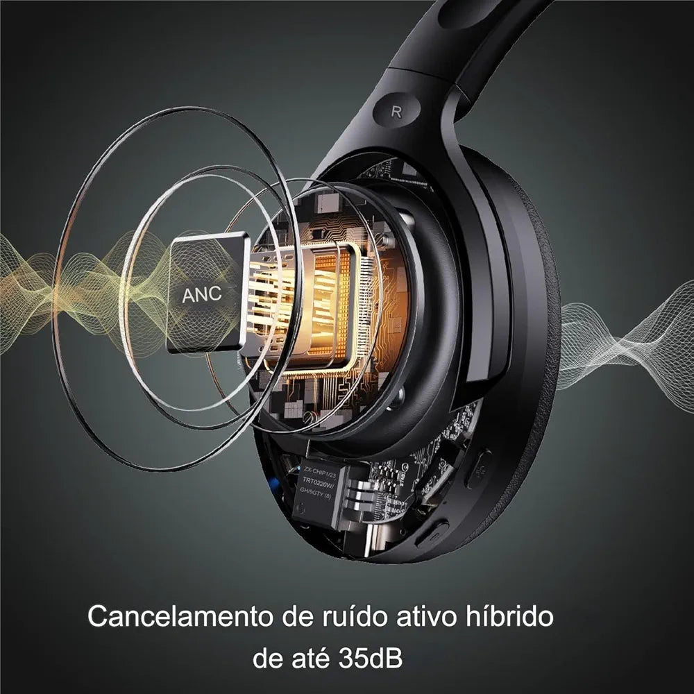 boAt Rockerz 551ANC Bluetooth Hybrid Active Noise Cancellation Over Ear Headphones with Up to 100H Playtime, ASAP Charge, Ambient Sound Mode &Dual EQ Modes, Enx Technology