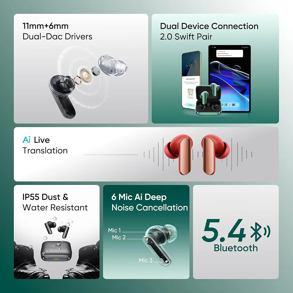 realme Buds Air 7 Pro with Ai Live Translation,11mm+6mm Dual-dac Driver,48 Hrs Play Time,Fast Charge,53 dB ANC,LHDC,45Ms Low Latency,360° Spatial Audio,IP55 Dust & Water Resistant,BT 5.4