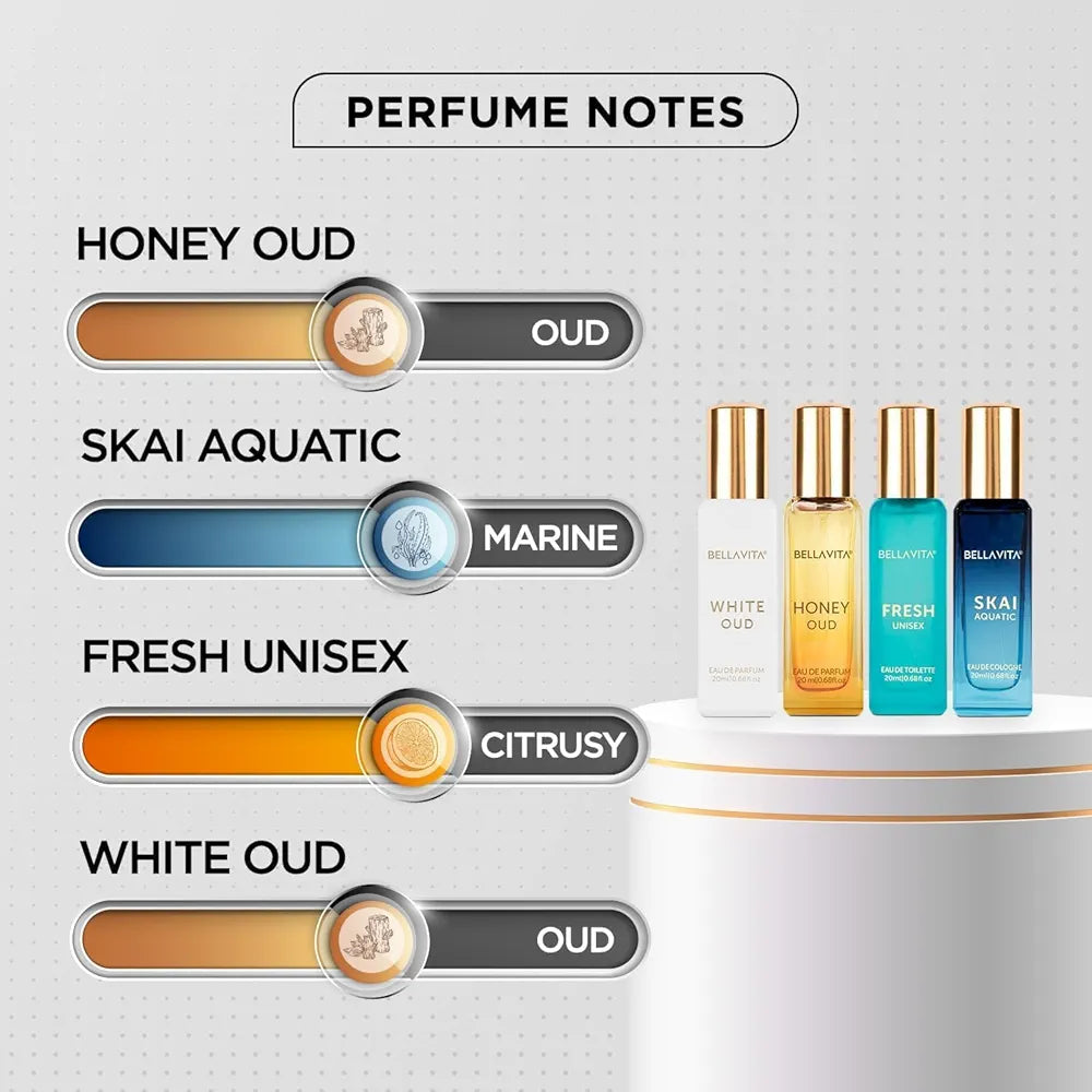 Bella Vita Luxury Long Lasting Unisex Perfume Gift Set | 4x20ml Perfume for Man & Woman | Woody, Aquatic, Sweet, Premium Fragrance Scent | SKAI, FRESH, WHITEOUD, HONEY OUD | Gifts for Men and Women