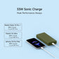Xiaomi Power Bank 4i 20000mAh 33W Super Fast Charging PD |Smart 12 Layer Protection