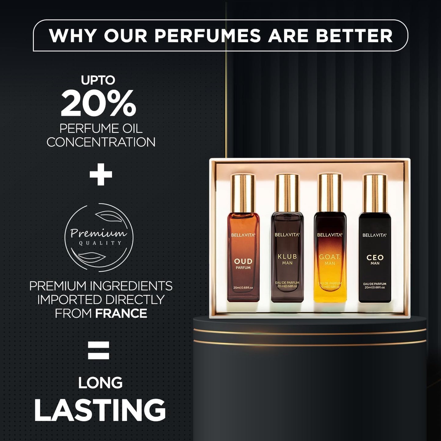 Bella Vita Luxury Long Lasting Men Gift Set | Perfume for Man