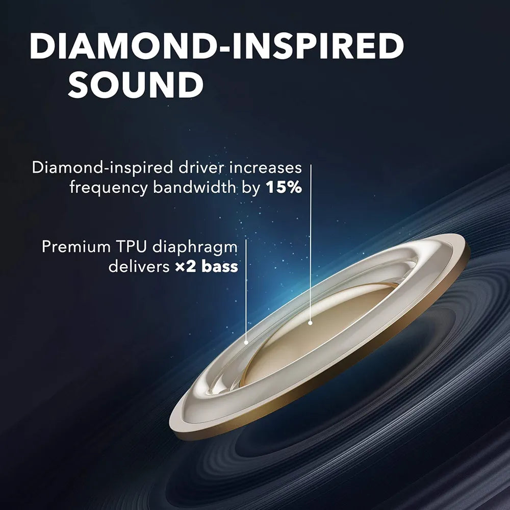 Anker Soundcore Liberty 2 Wireless Earbuds, Diamond-Coated Drivers, 32H Playtime, Hear ID Personalized Sound, Bluetooth 5.0, 4 Mics with Uplink Noise Cancellation Headphones
