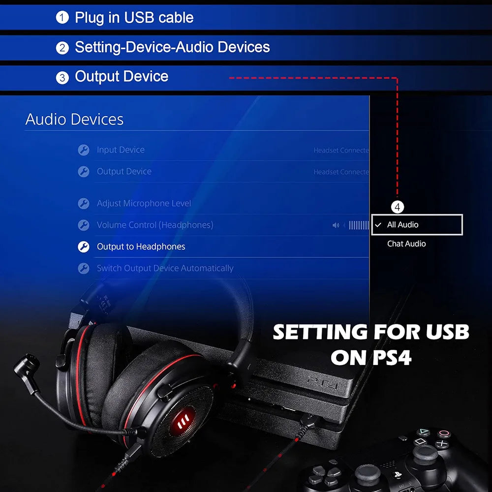 EKSA E900Pro Gaming Wired Over Ear Headphones with Virtual 7.1 Surround Sound, Noise Cancelling with Mic & Led, Compatible with PC, PS4, PS5, Xbox One