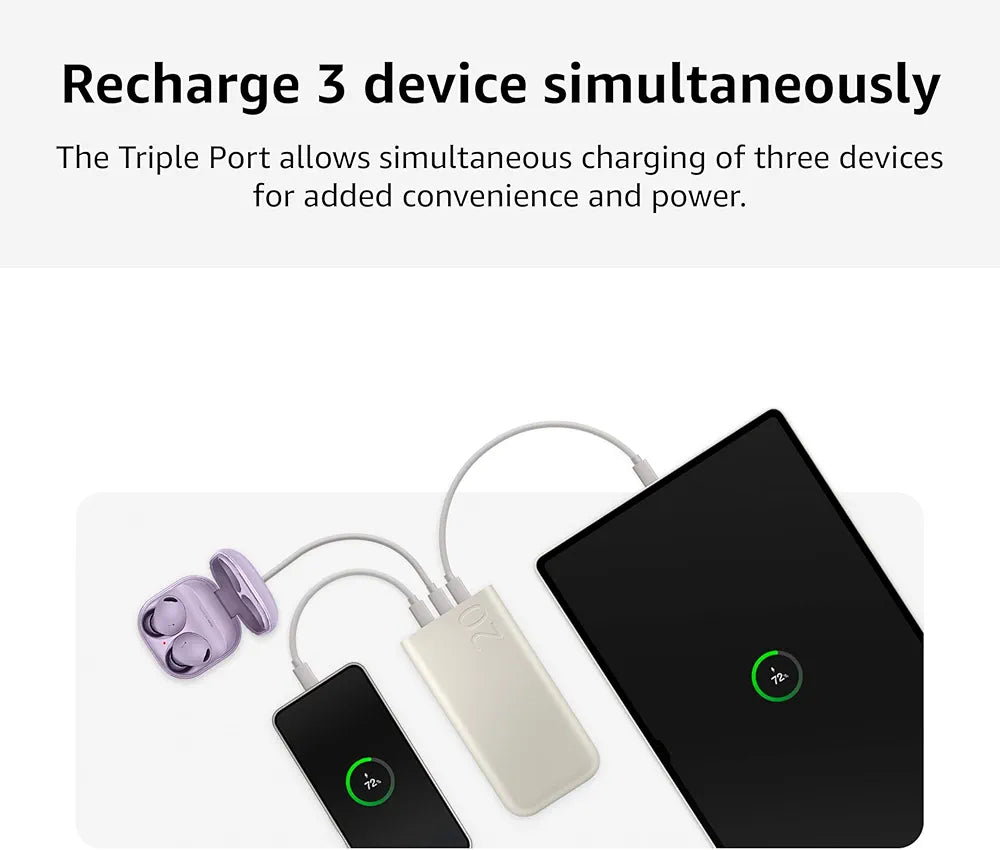 Samsung Galaxy 20000mAh Power Bank, Wired Battery Pack, Gray