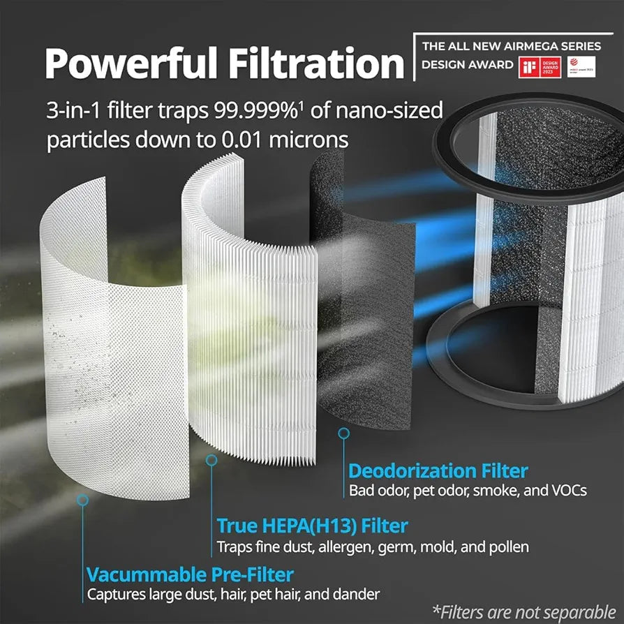 Coway Airmega AIM  Air Purifier For Home, Cleans Upto 355 Sq.Ft, Longest Filter Life 8500Hrs , Kills Virus & PM 0.01 With 99.999% Efficiency, 7Yrs Motor Warranty, White