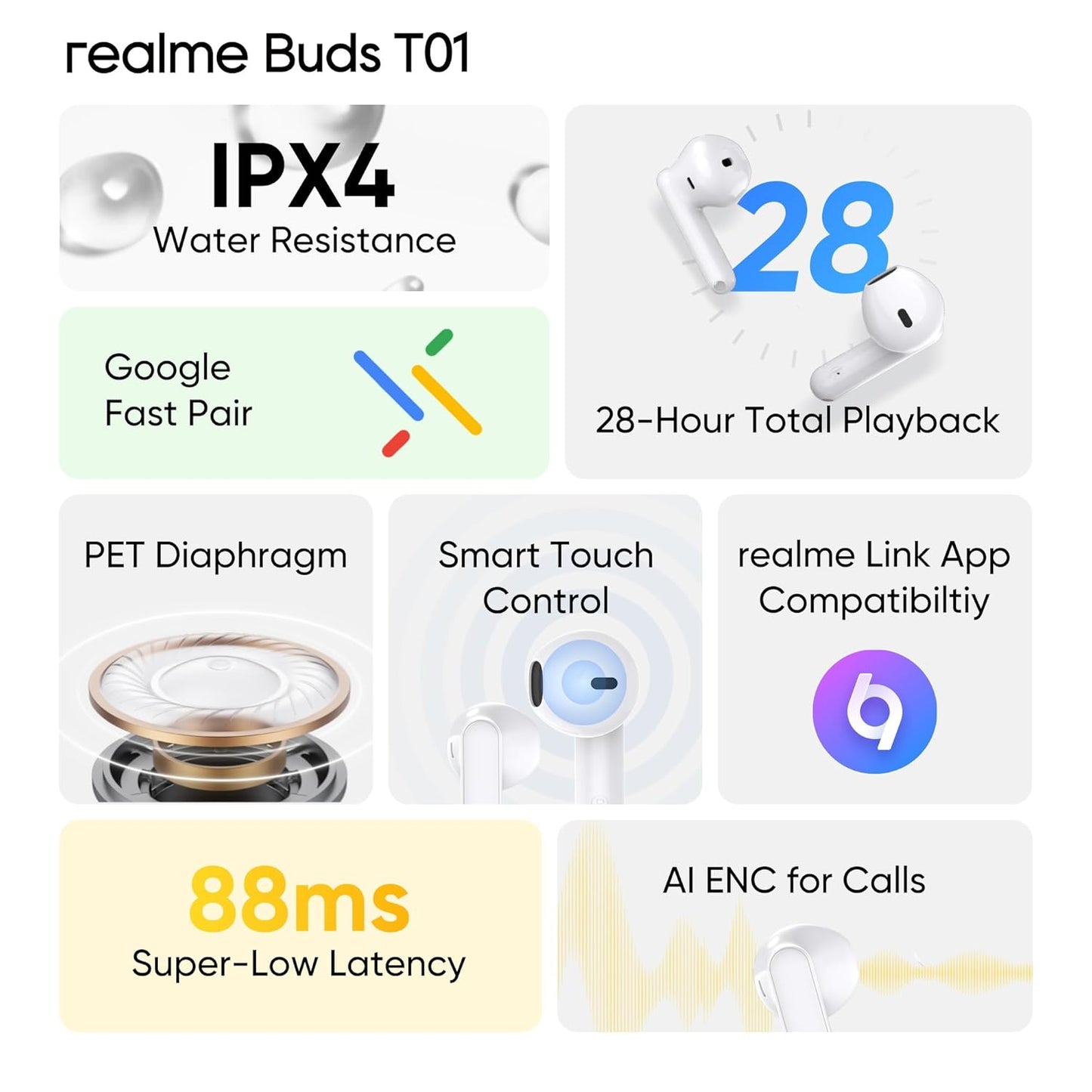 realme Buds T01 Truly Wireless in Ear Earbuds with AI ENC for Calls
