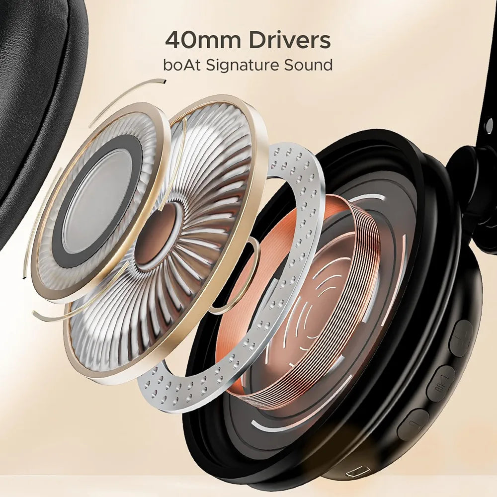 boAt Rockerz 450, 15 HRS Battery, 40mm Drivers, Padded Ear Cushions, Integrated Controls, Dual Modes, On Ear Bluetooth Headphones, Wireless Headphone with Mic 