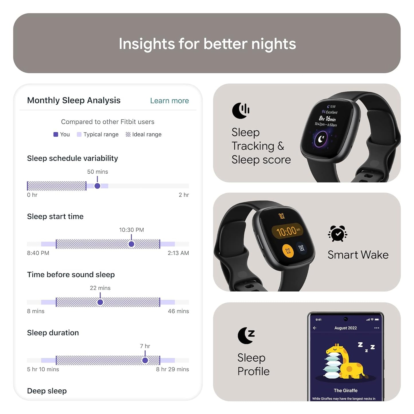 Fitbit Versa 4 Fitness Smart Watch