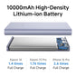 Xiaomi Power Bank 4i 10000mAh 22.5W Fast Charging PD