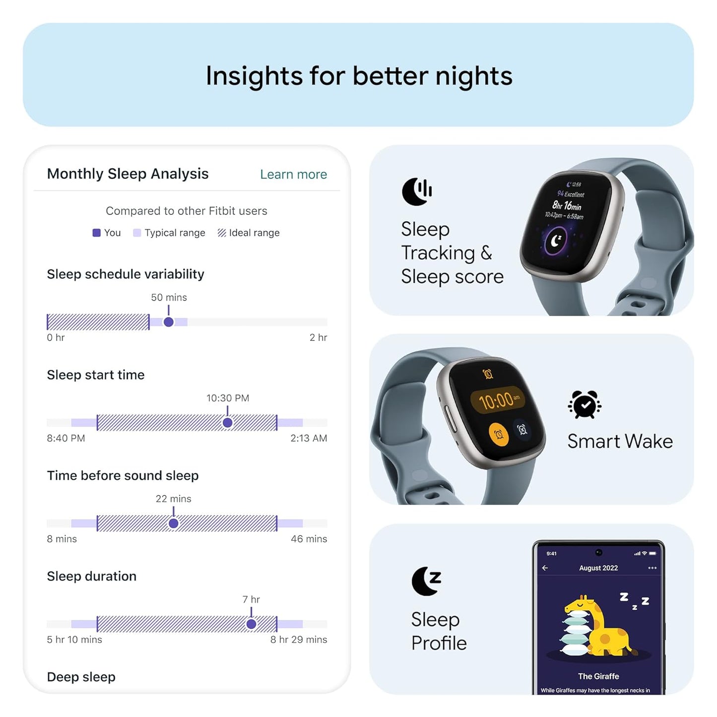 Fitbit Versa 4 Fitness Smart Watch