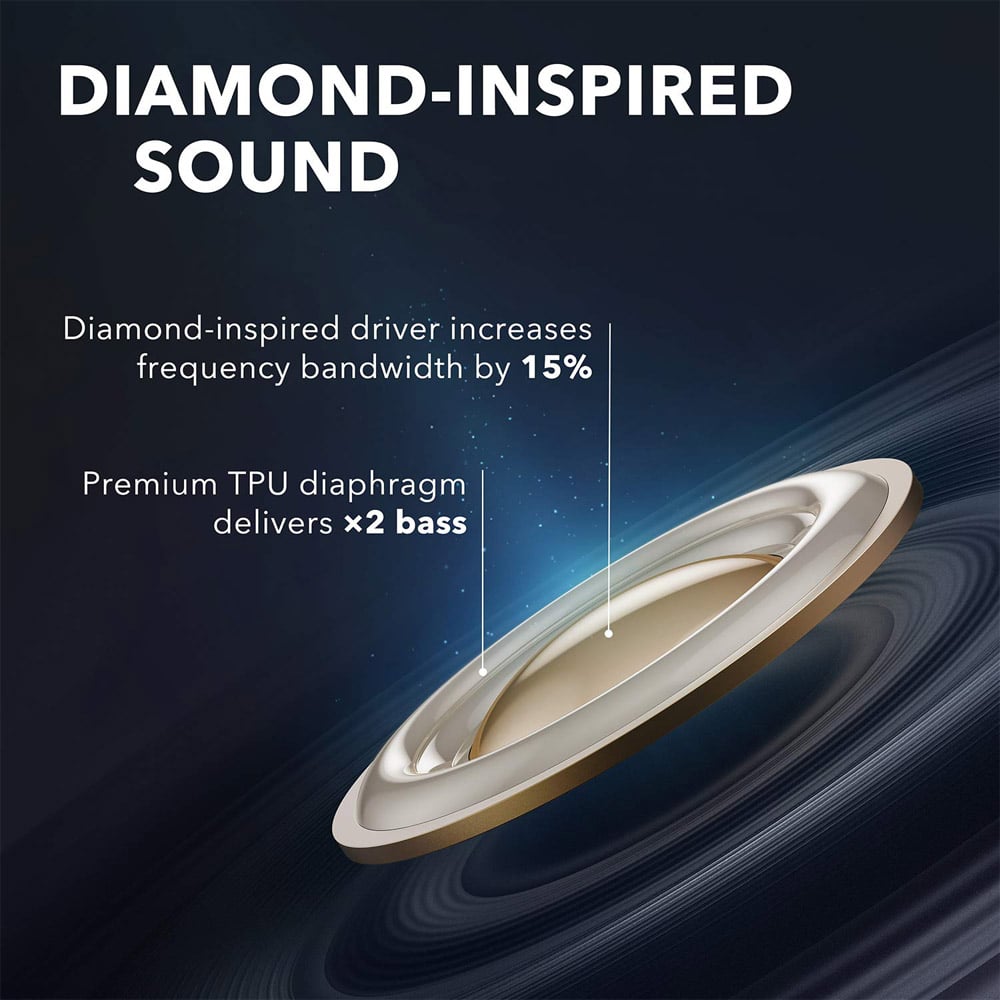 Soundcore By Anker Liberty 2 Wireless Earbuds