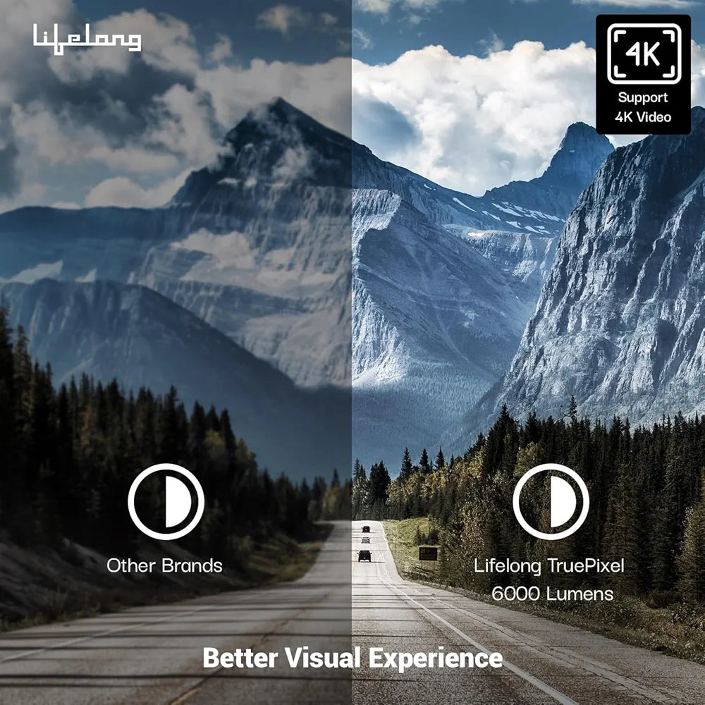 Lifelong TruePixel Smart Projector for Home, Native 1080p Full HD with 4K Support, Android 11 with Built-in apps  6000 Lumens, 5W Speaker, Remote Focus, Max 150'' Display