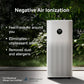 Xiaomi Smart Air Purifier 4, Best Purified Air Delivery Rate 387 m3/hr, True HEPA, traps 99.99% Virus, High coverage: 516 Sq Ft, Fast Purification in 7 Mins, RoHS & Allergy Care Certified, Alexa&GA