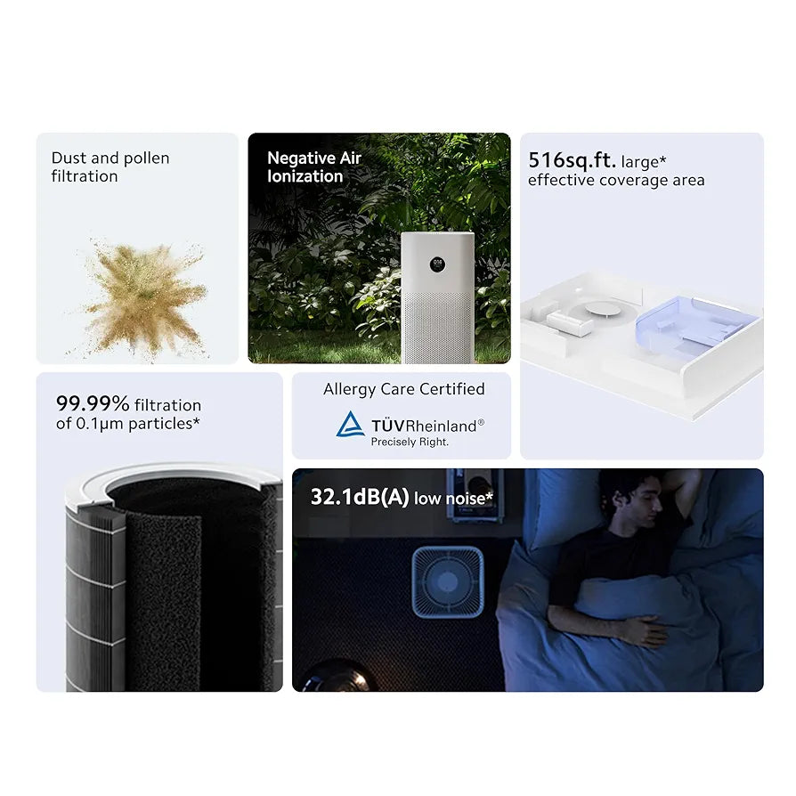 Xiaomi Smart Air Purifier 4, Best Purified Air Delivery Rate 387 m3/hr, True HEPA, traps 99.99% Virus, High coverage: 516 Sq Ft, Fast Purification in 7 Mins, RoHS & Allergy Care Certified, Alexa&GA