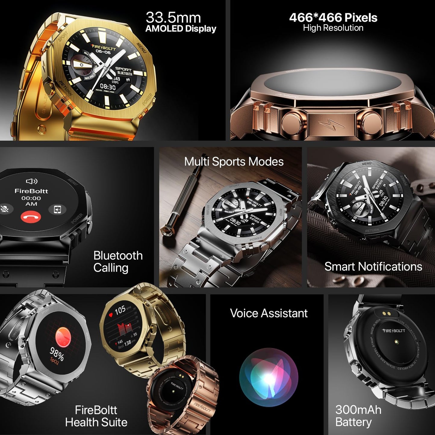 Fire Boltt Obsidian 33.5mm  AMOLED Display, Stainless Steel Design