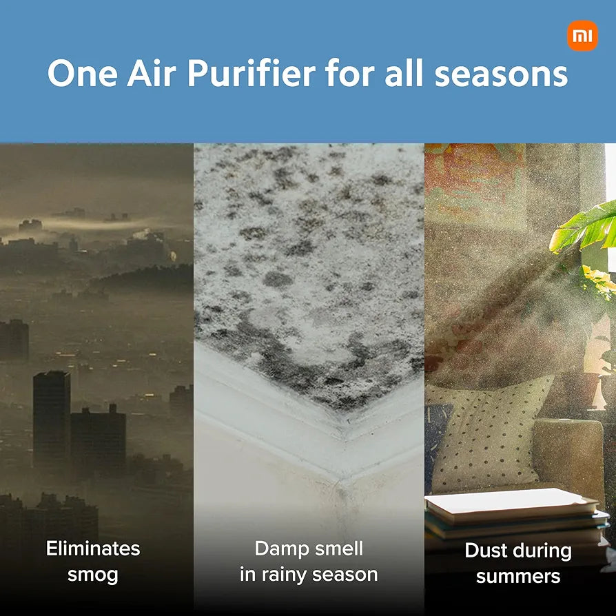 Xiaomi Smart Air Purifier 4, Best Purified Air Delivery Rate 387 m3/hr, True HEPA, traps 99.99% Virus, High coverage: 516 Sq Ft, Fast Purification in 7 Mins, RoHS & Allergy Care Certified, Alexa&GA