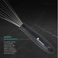 BERGNER Master Pro 2-in-1 Stainless Steel Balloon Whisk for Kitchen 